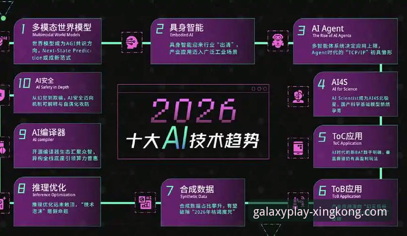 2026新版上线！深度解析星空体育流畅体验背后的技术升级与行业趋势
